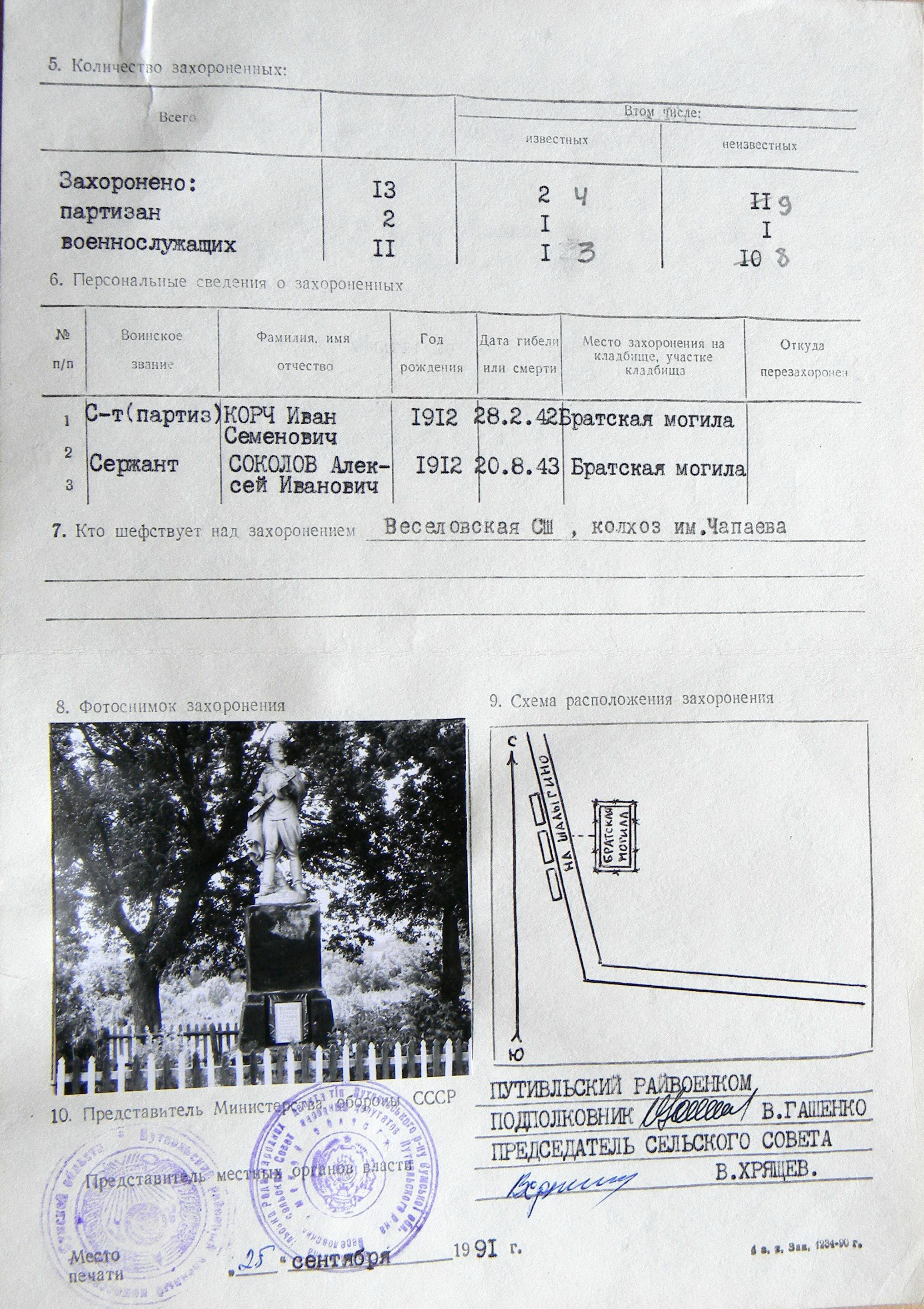 Братская могила в с. Веселое
