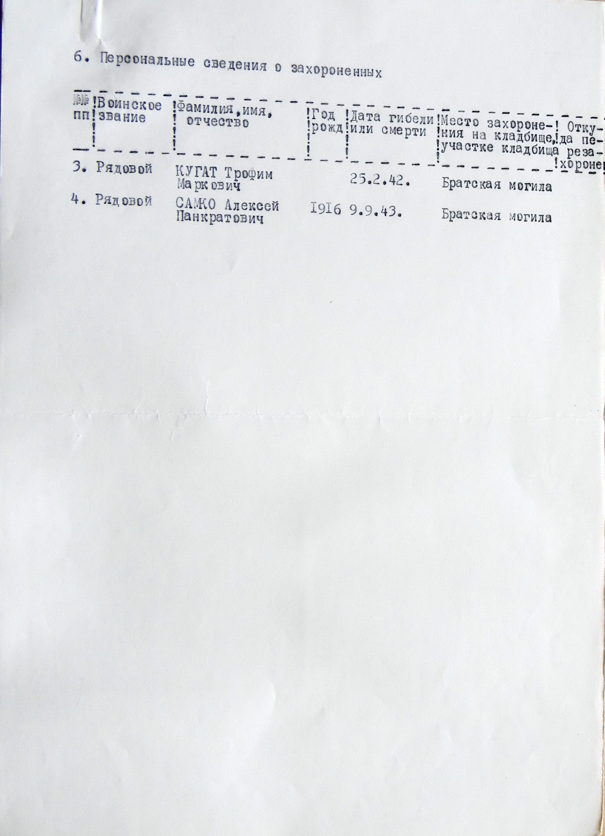 Братская могила в с. Веселое