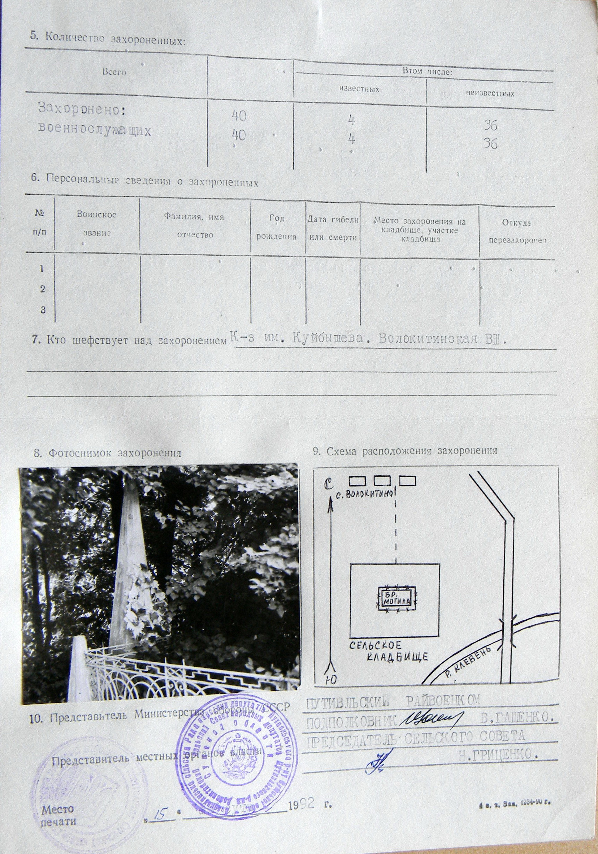 Братская могила в с. Волокитино