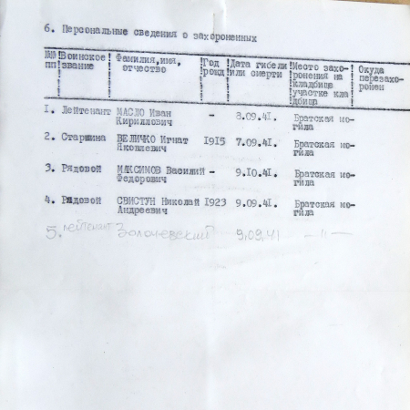 Братская могила в с. Волокитино