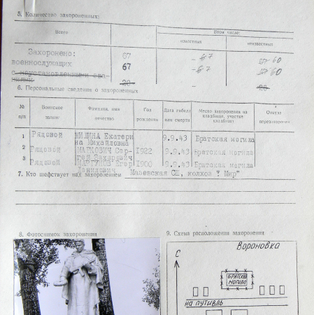 Братская могила в с. Вороновка