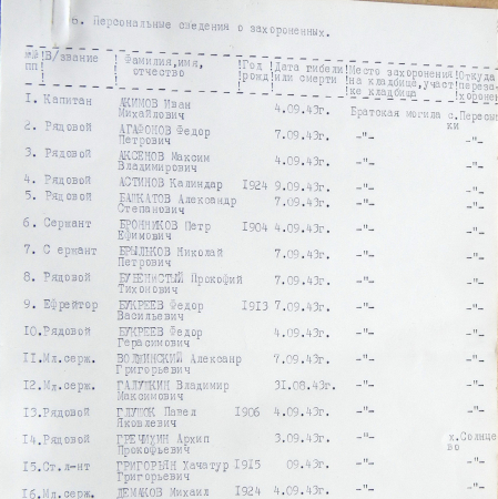 Братская могила в с. Зиново
