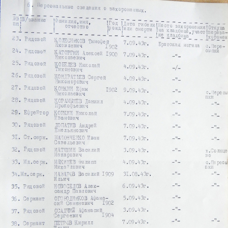 Братская могила в с. Зиново