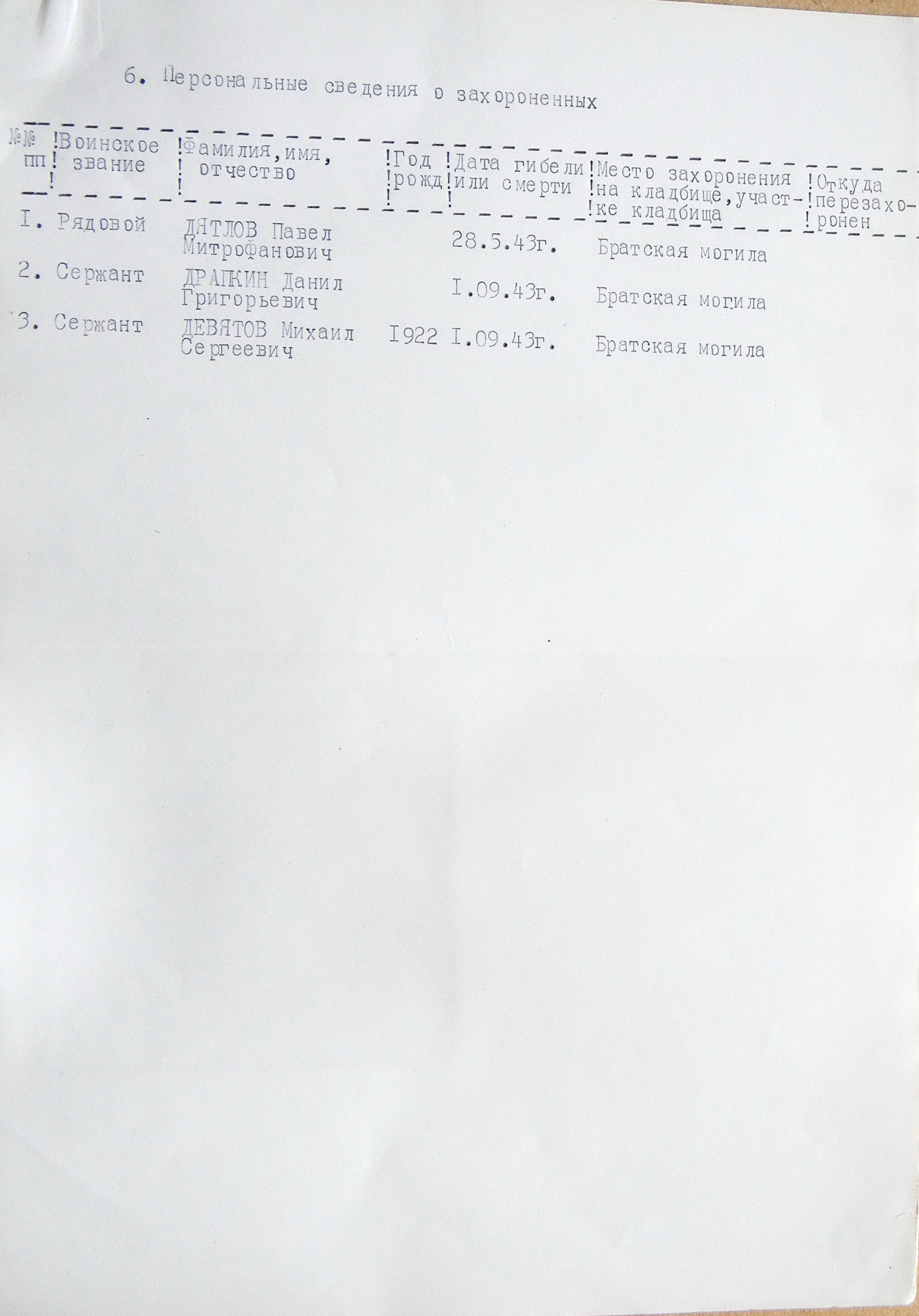 Братская могила в с. Казачье