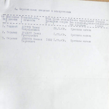 Братская могила в с. Казачье