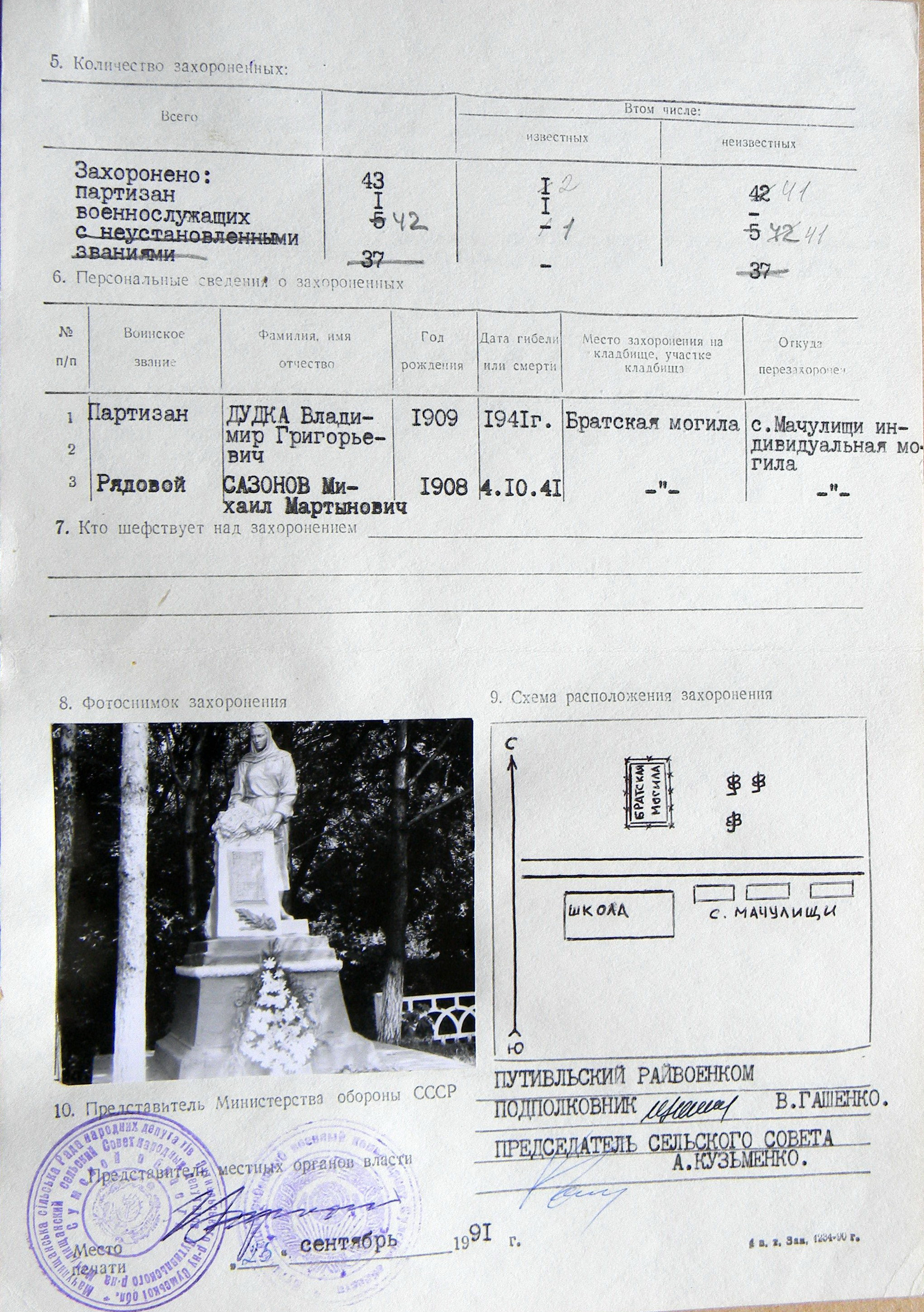 Братская могила в с. Мачулиши