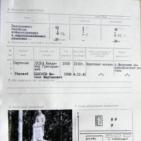Братская могила в с. Мачулиши