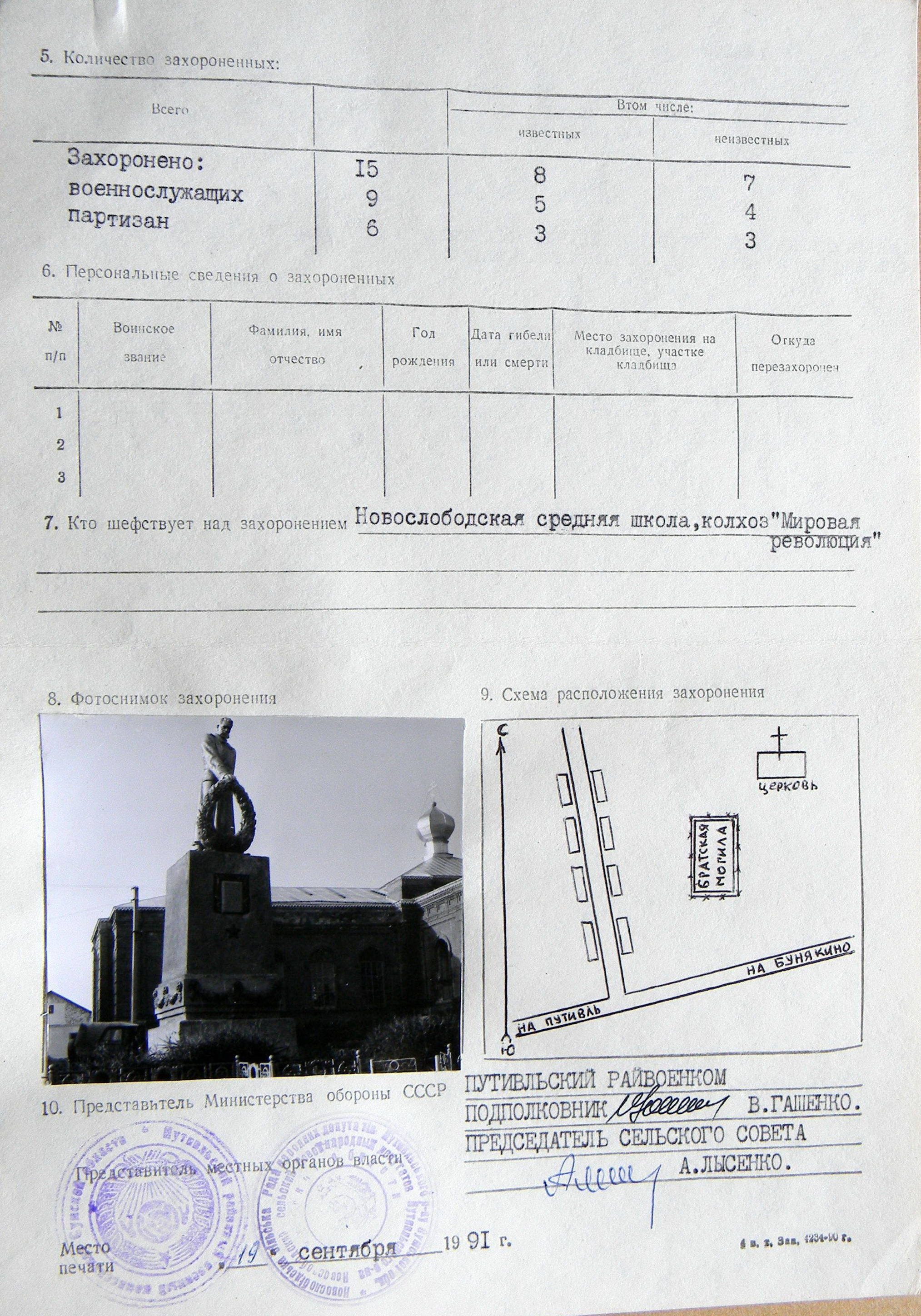 Братская могила в с. Новая Слобода 