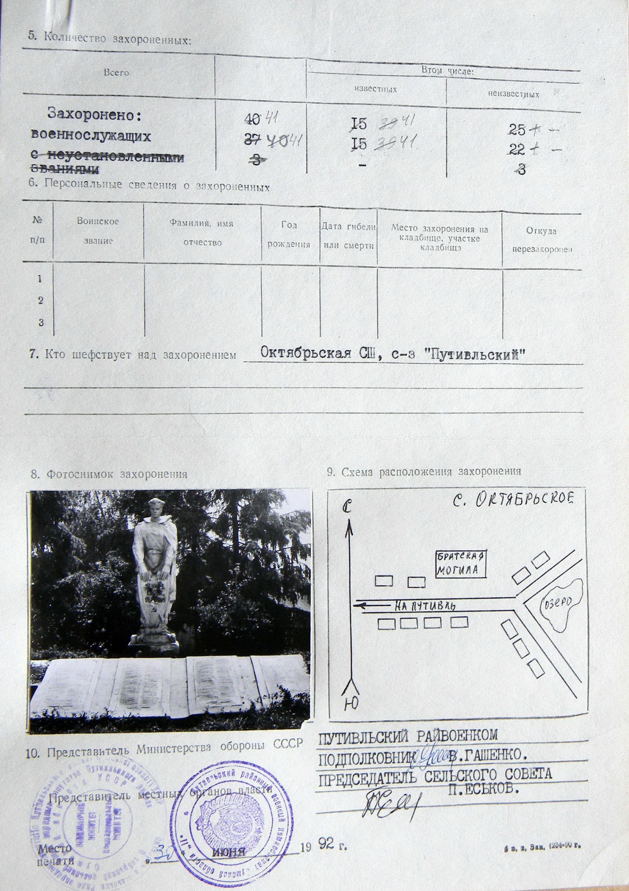 Братская могила в с. Октябрьское 