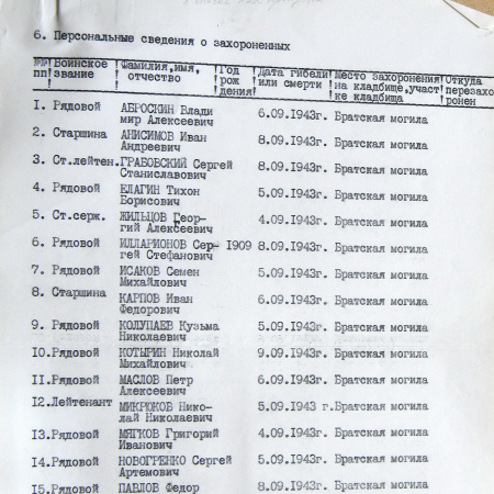 Братская могила в с. Почепцы