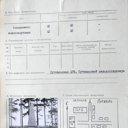 Братская могила возле ЦРБ в г. Путивль