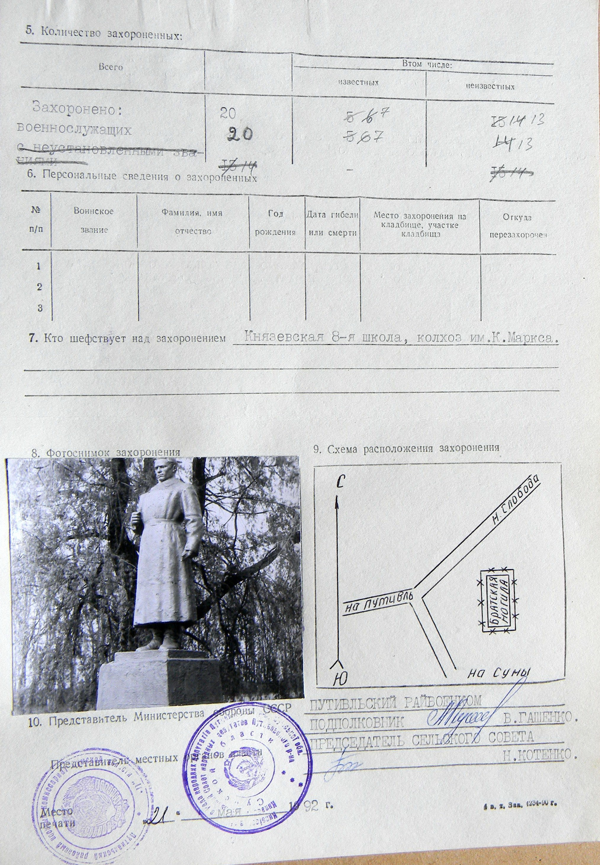 Братская могила выезде из г. Путивль 