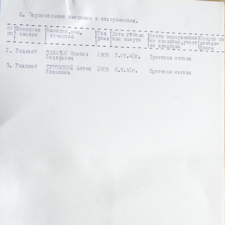 Братская могила в с. Ревякино
