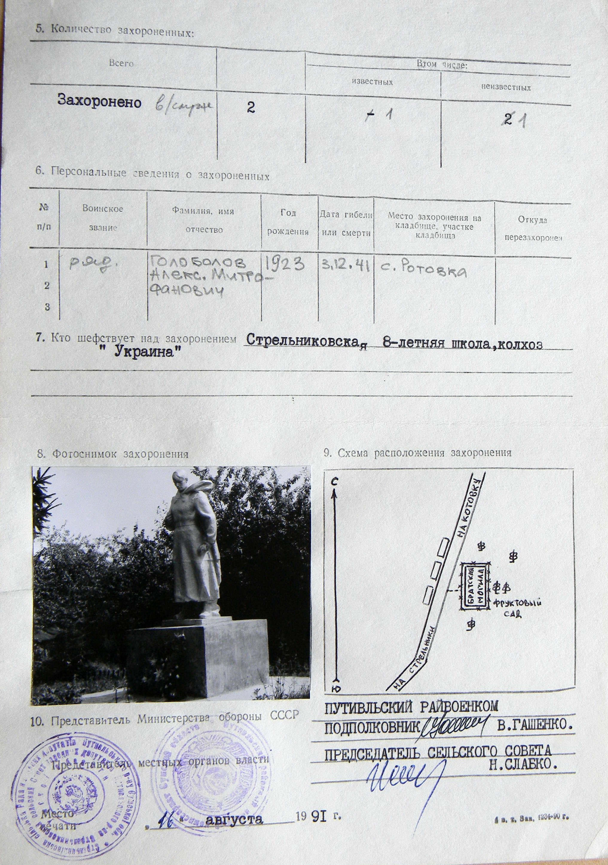 Братская могила в с. Ротовка 