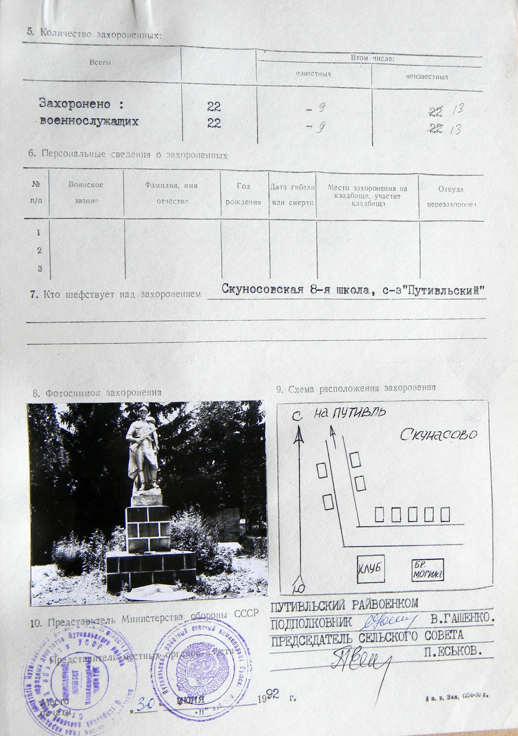 Братская могила в с. Скуносово