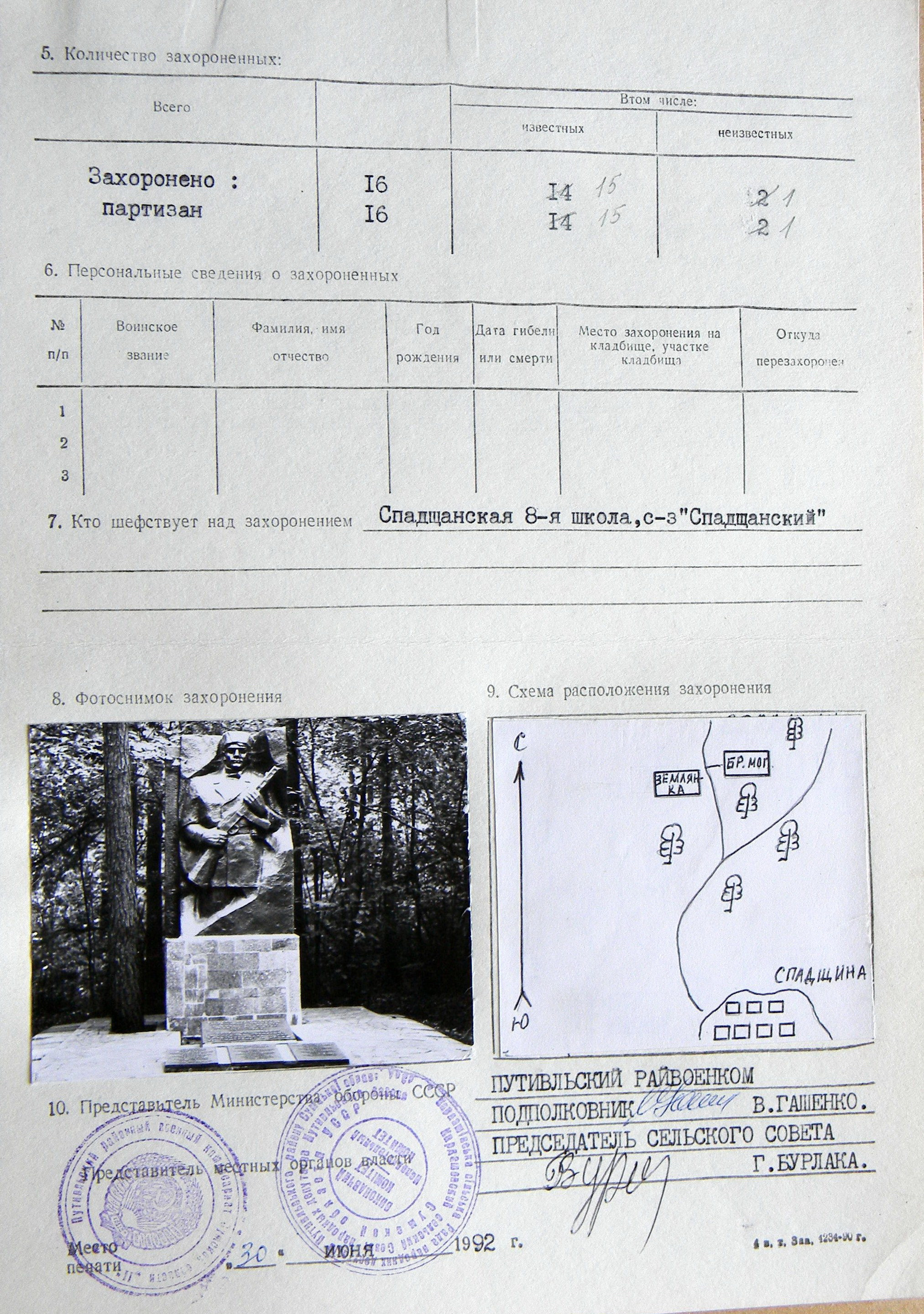 Братская могила в с. Спадщина 