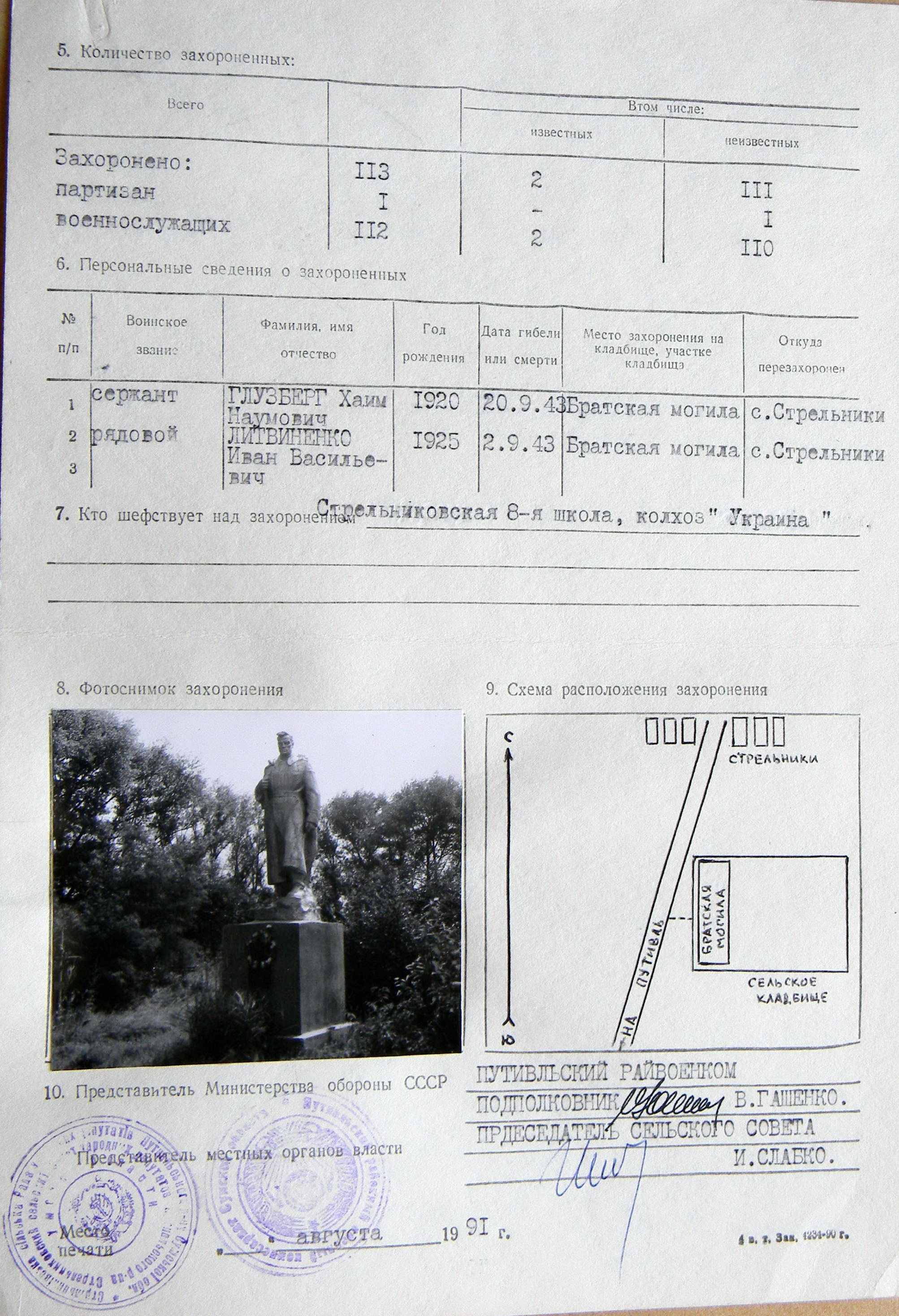 Братская могила в с. Стрельники