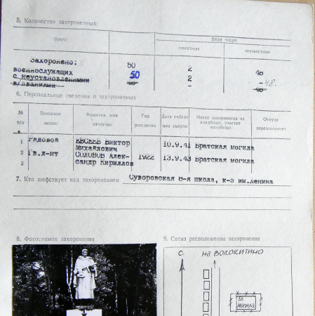 Братская могила в с. Суворовка
