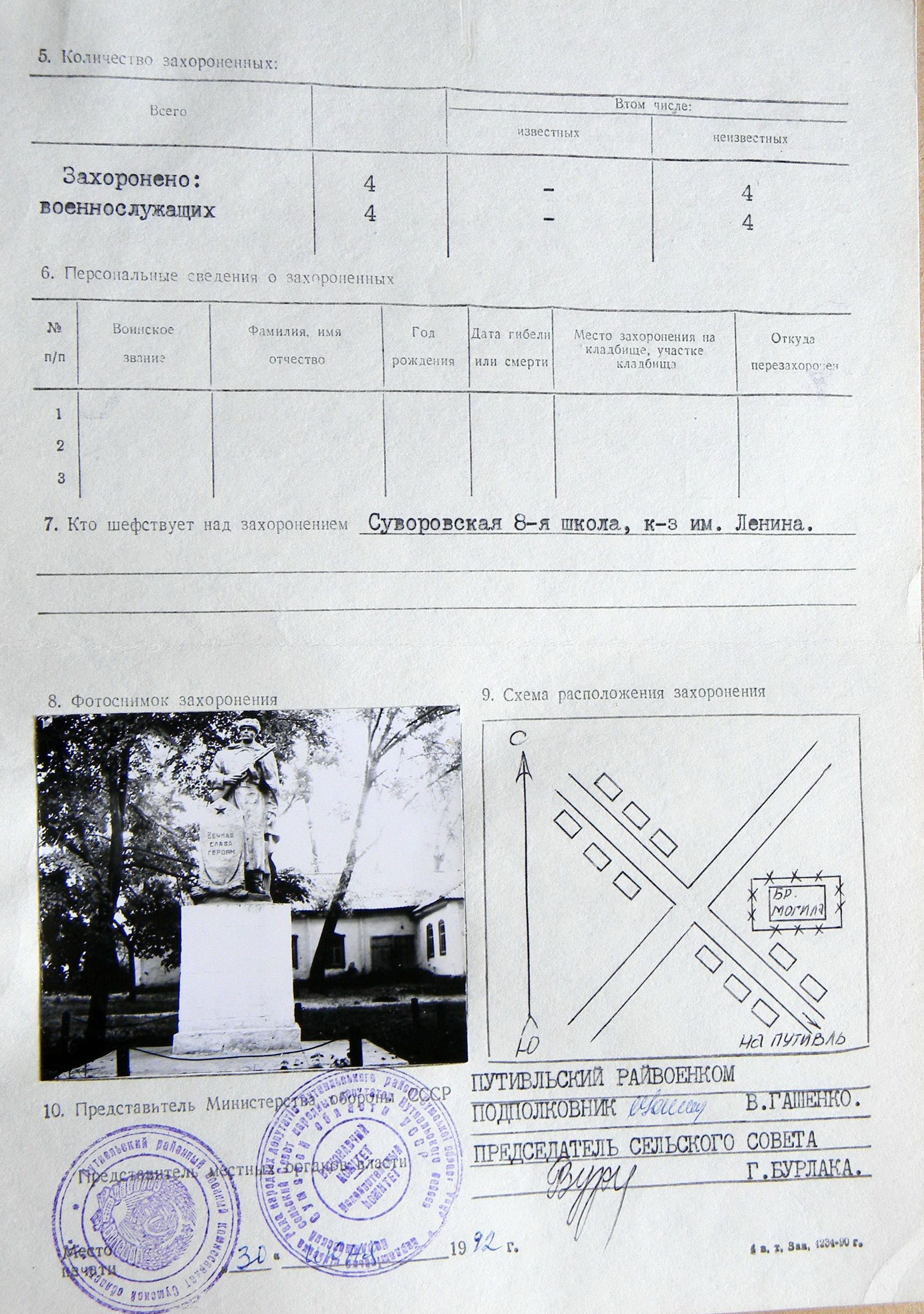 Братская могила в с. Чернобровка