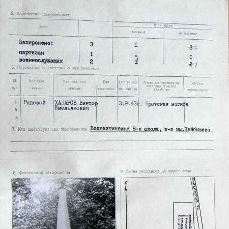 Братская могила в с. Щербиновка