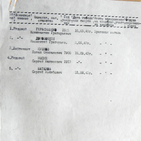 Братская могила в с. Андреевка 
