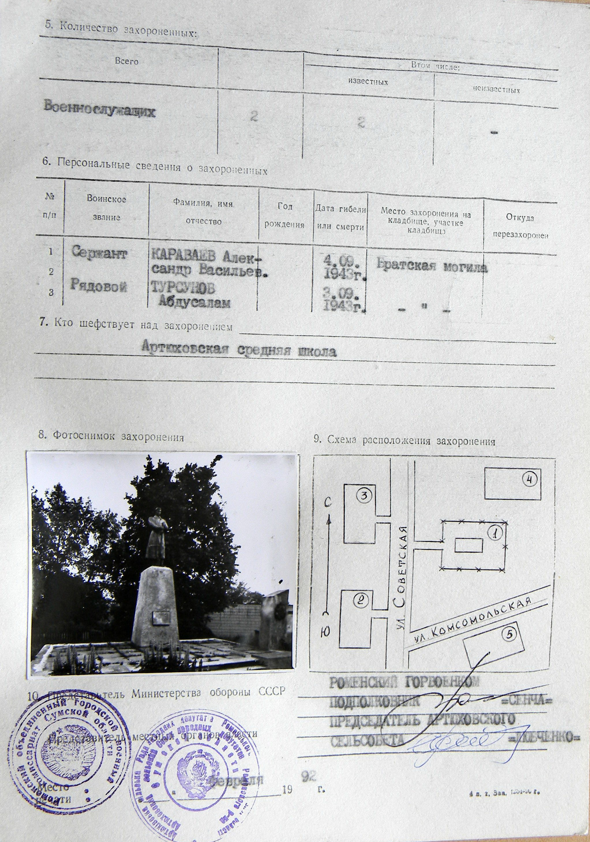 Братская могила в с. Артюховка 