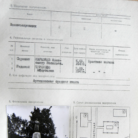 Братская могила в с. Артюховка 