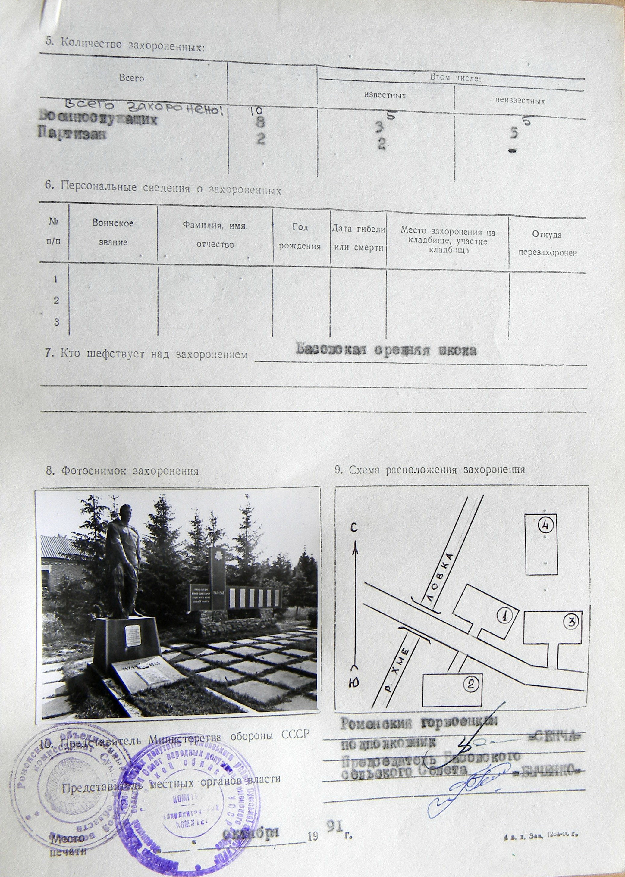 Братская могила в с. Басовка