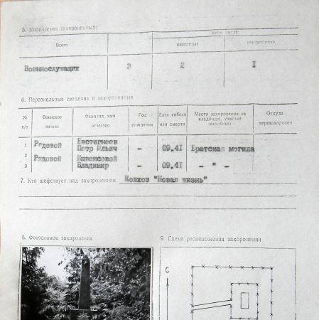Братская могила в с. Бацманы