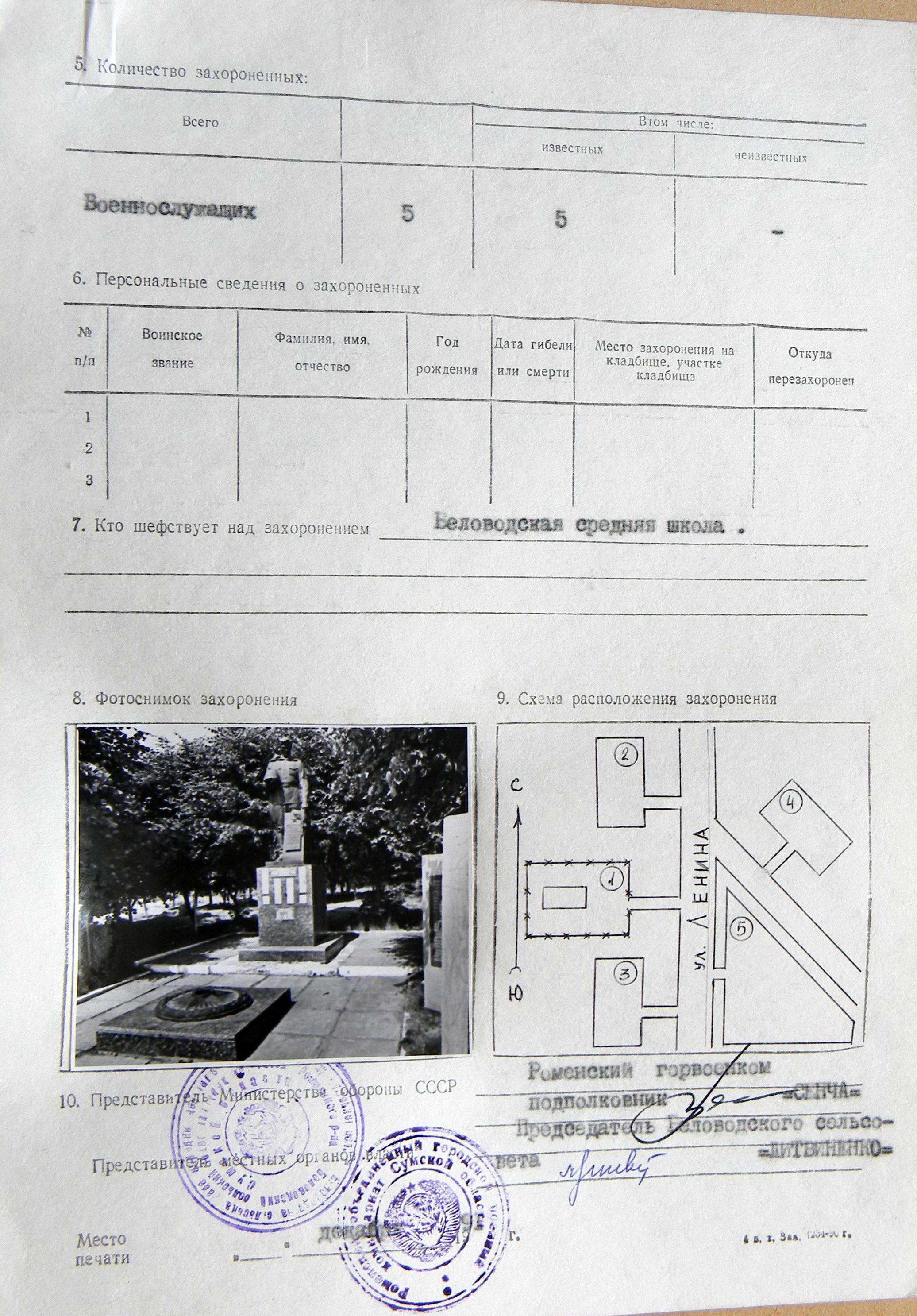 Братская могила в с. Беловоды