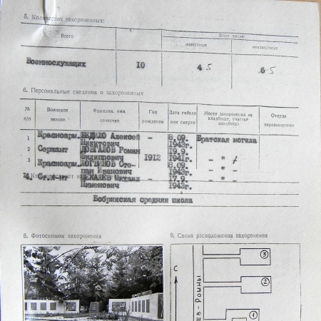 Братская могила возле дома культуры в с. Бобрик