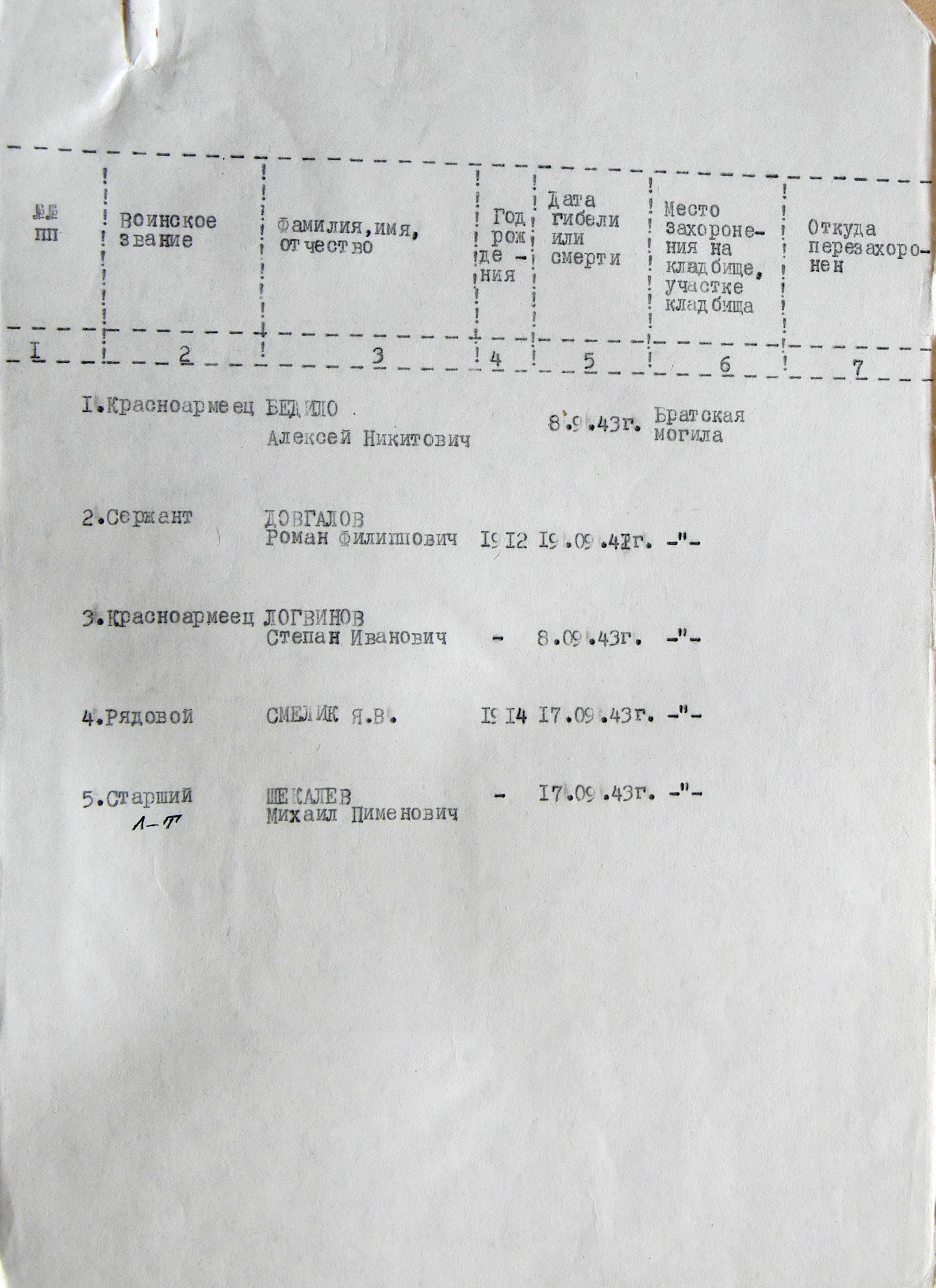 Братская могила возле дома культуры в с. Бобрик