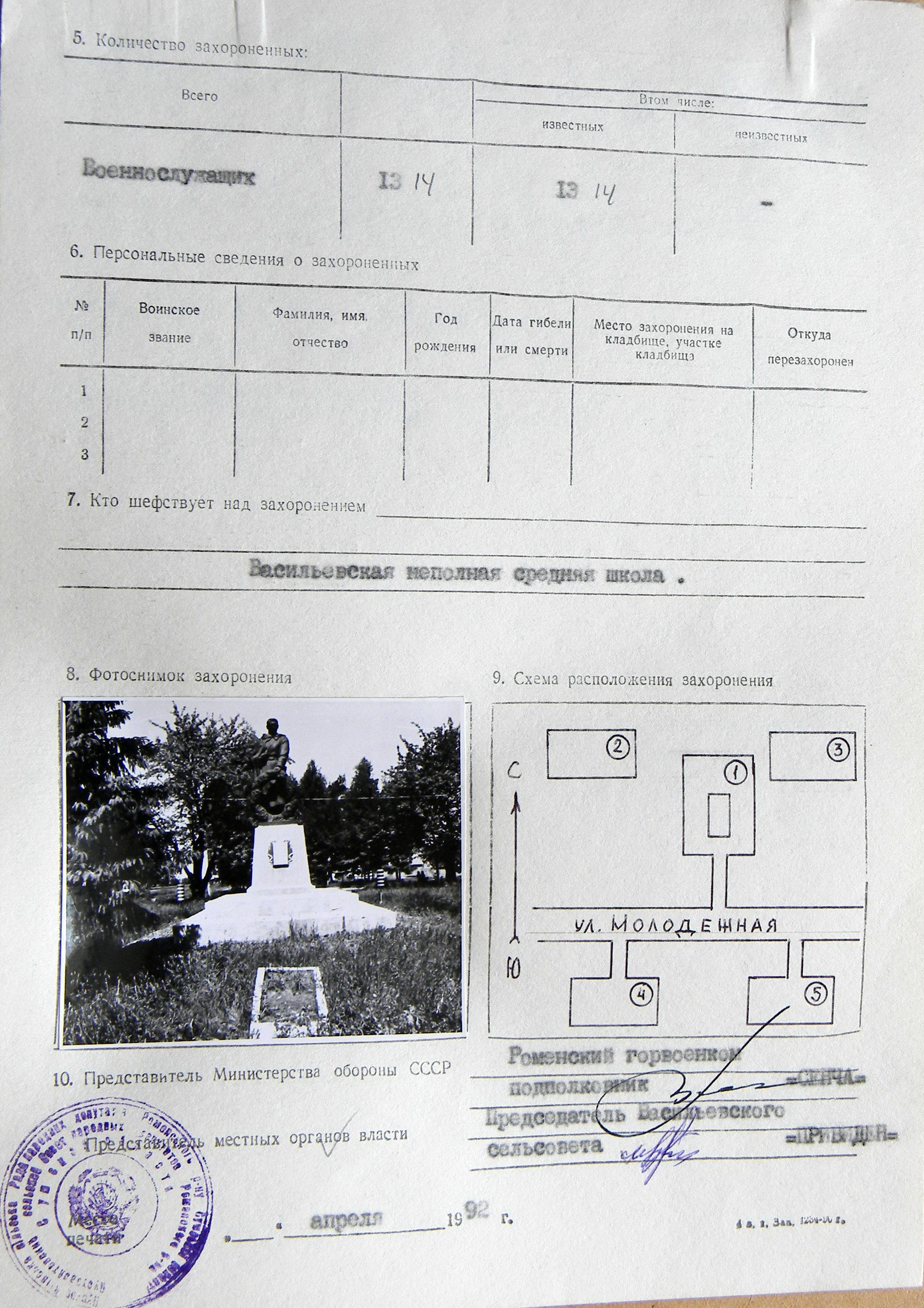Братская могила в с. Васильевка 