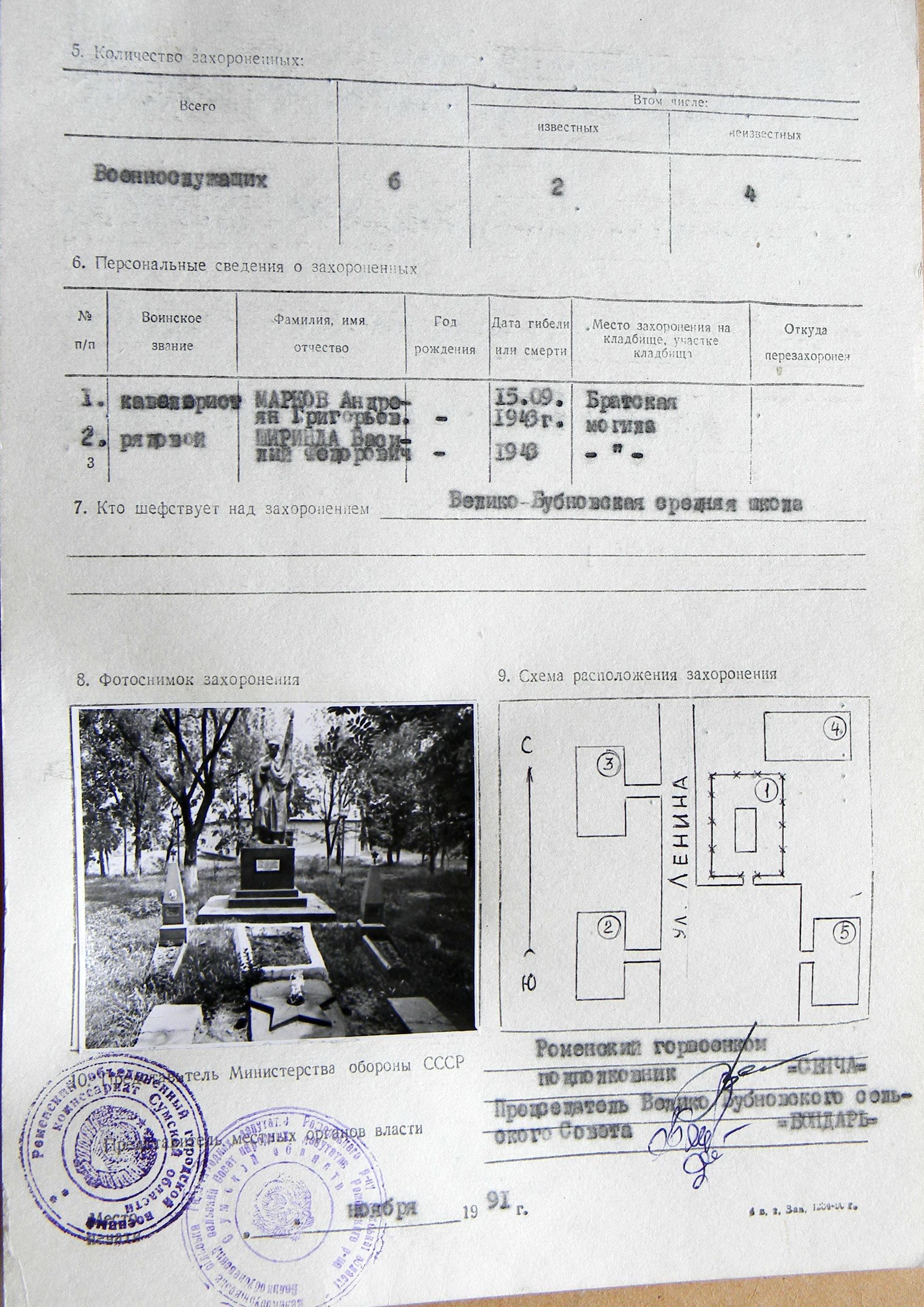 Братская могила в с. Великие Бубны
