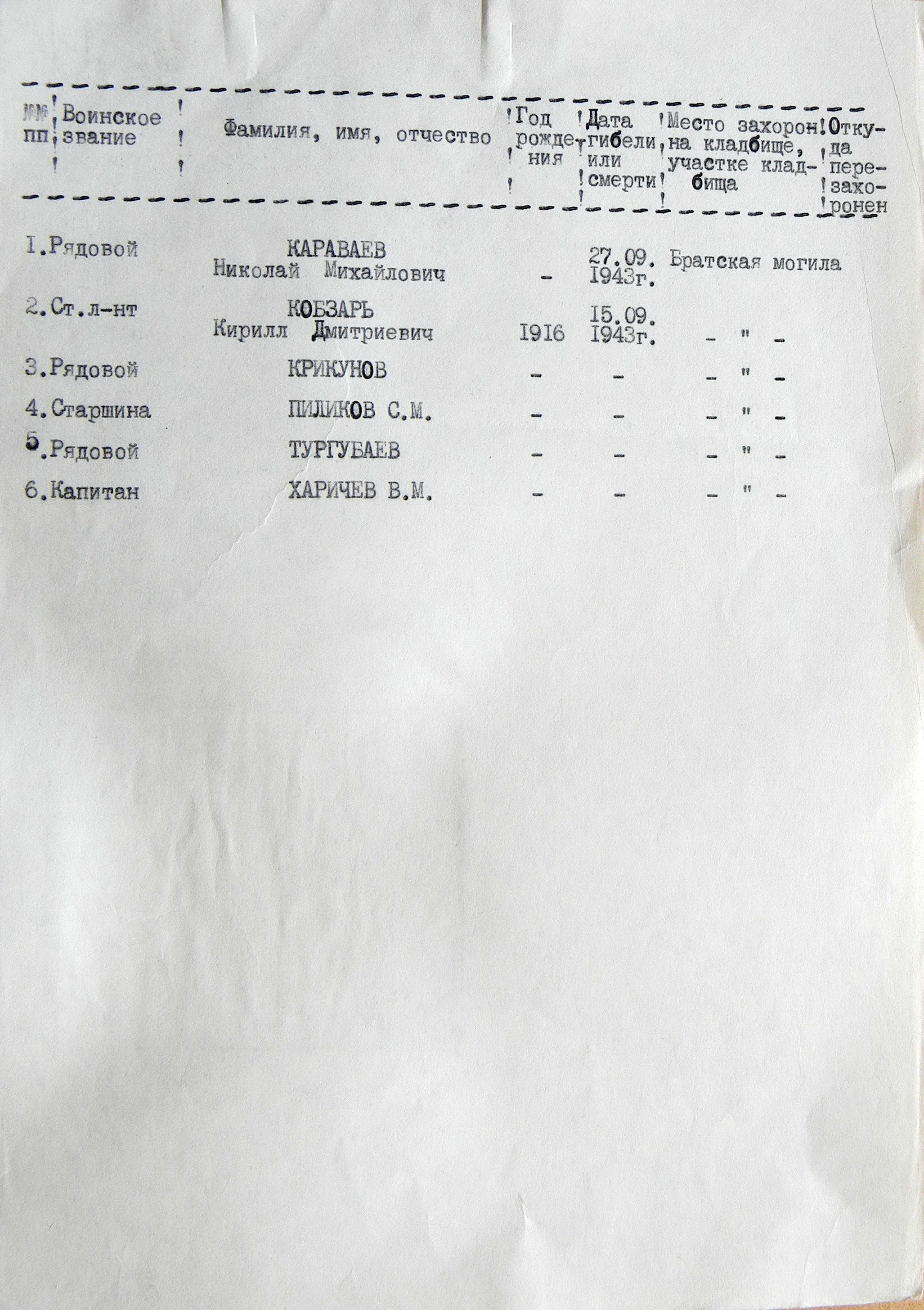 Братская могила в с. Галка