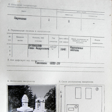 Могила Кузыменко И. А. в центре с. Глинск
