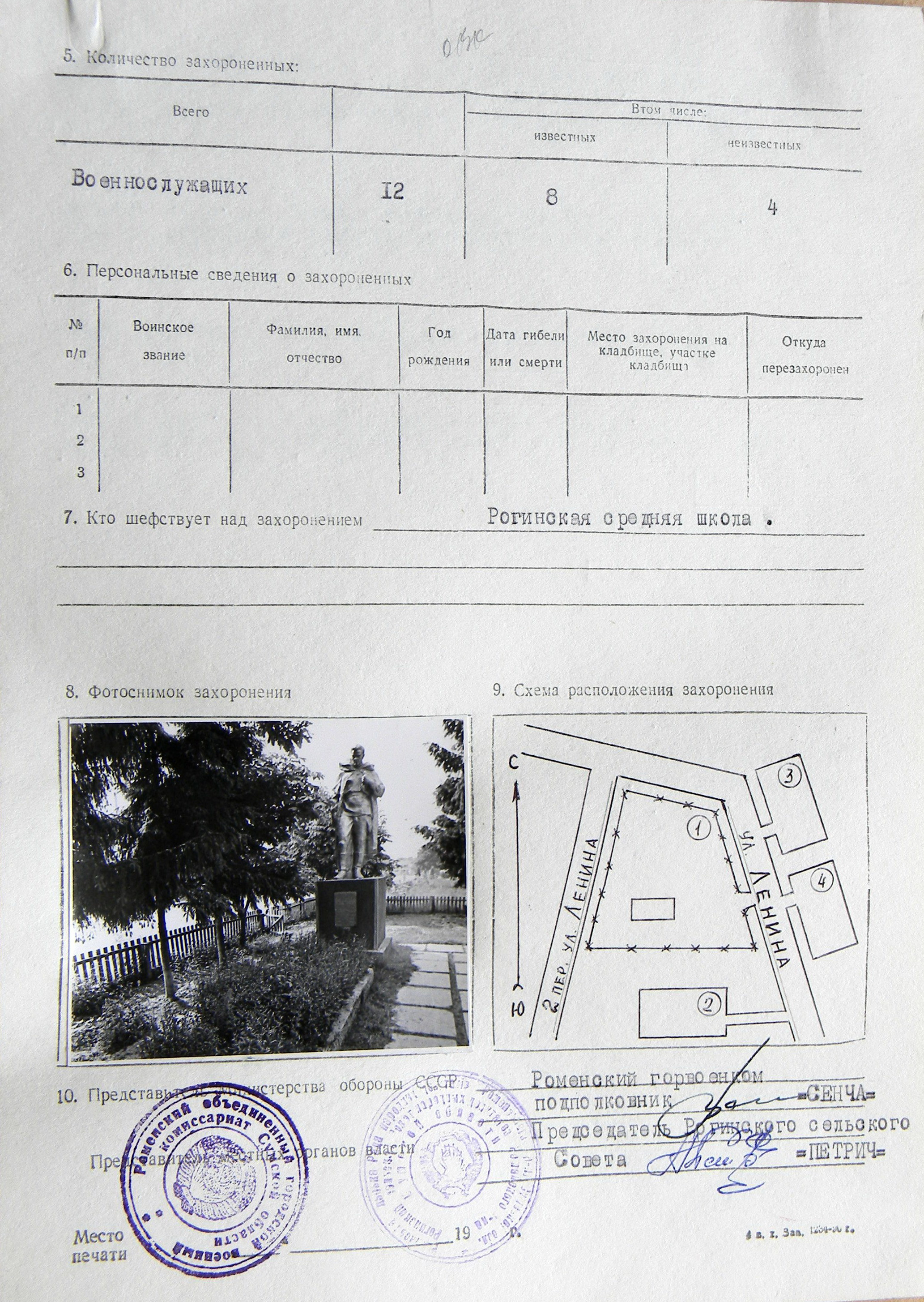 Братская могила во в с. Гогинцы