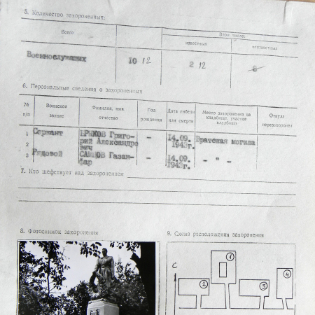 Братская могила в с. Голинка Роменского района