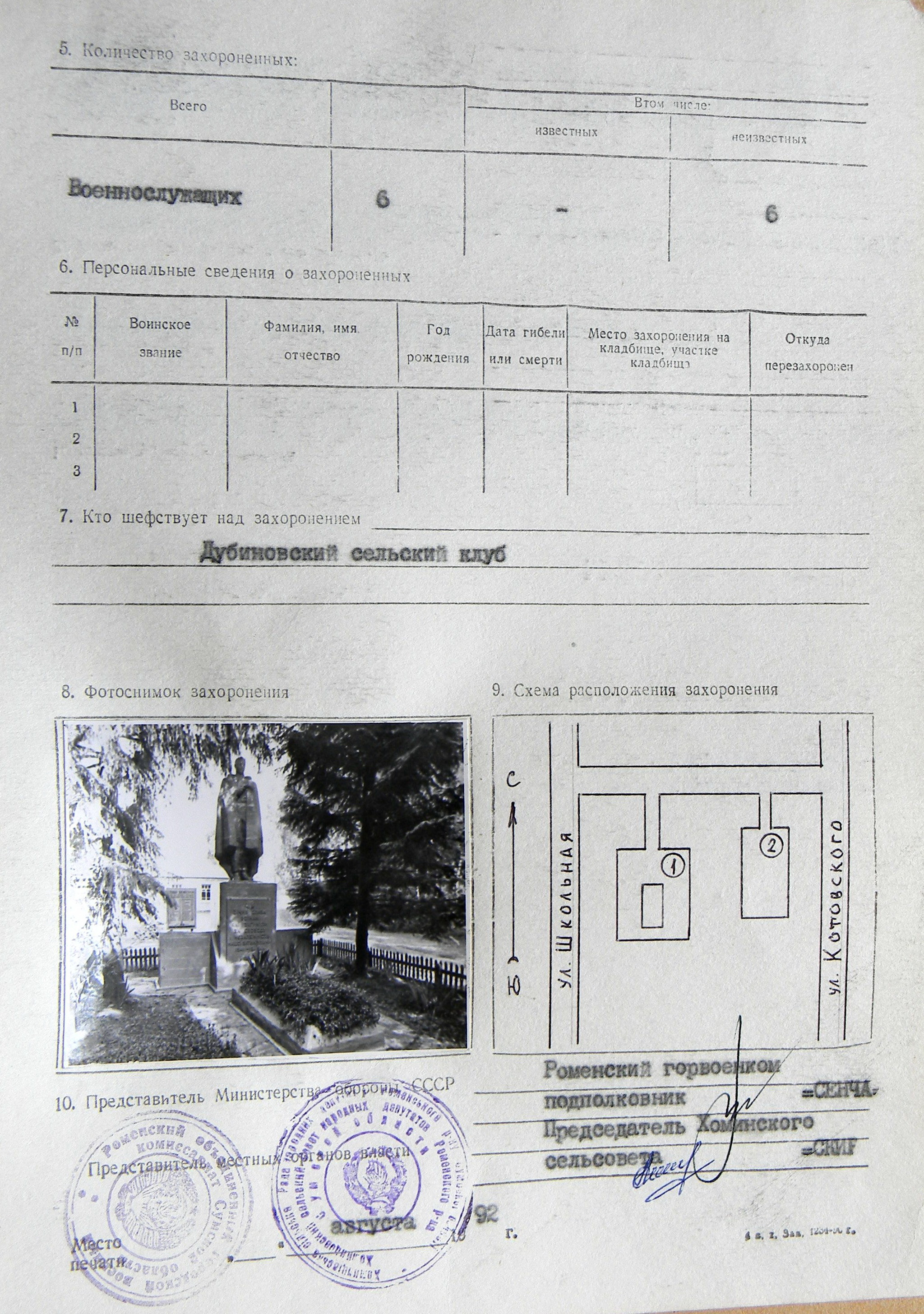 Братская могила в с. Дубина 