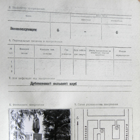 Братская могила в с. Дубина 
