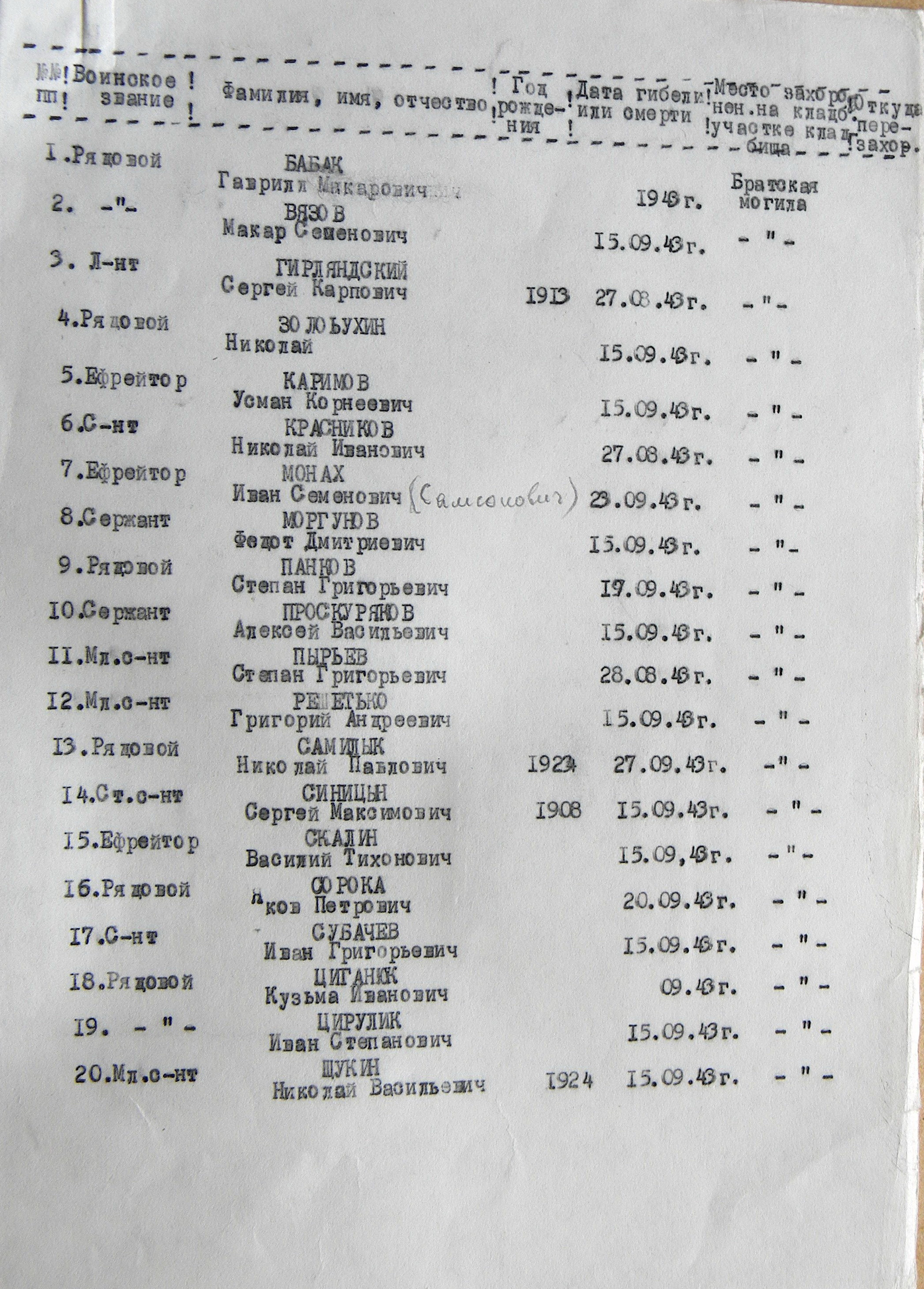 Братская могила в с. Заезд 