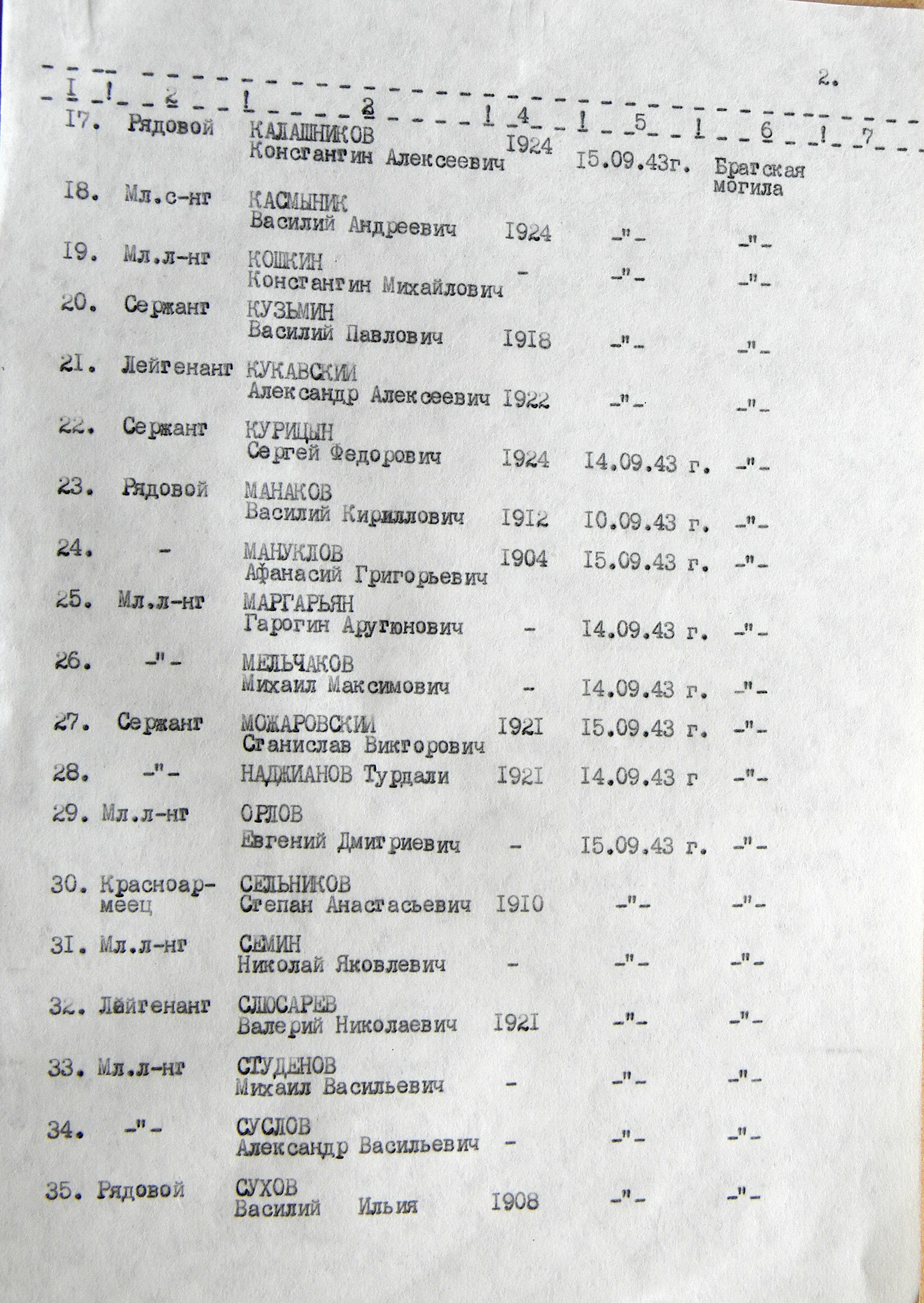 Братская могила в с. Залатыха