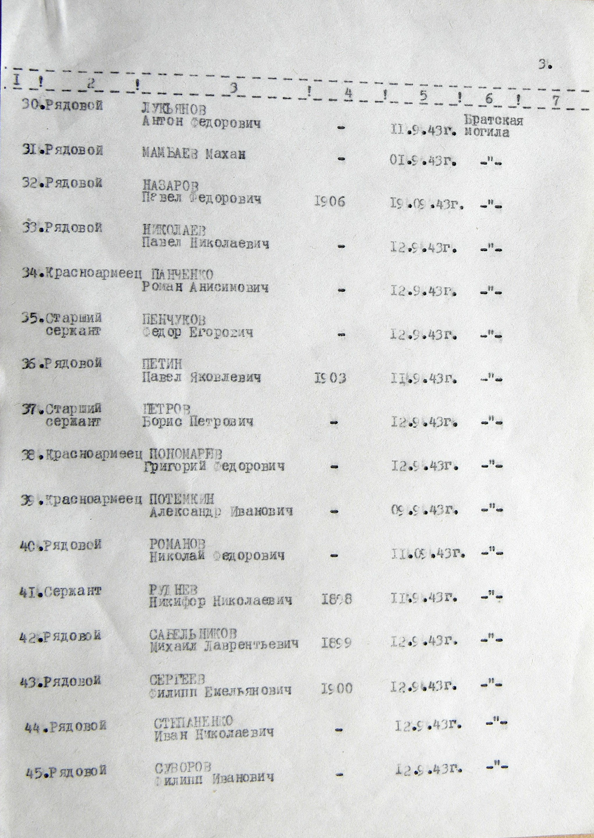 Братская могила в с. Зеркалка