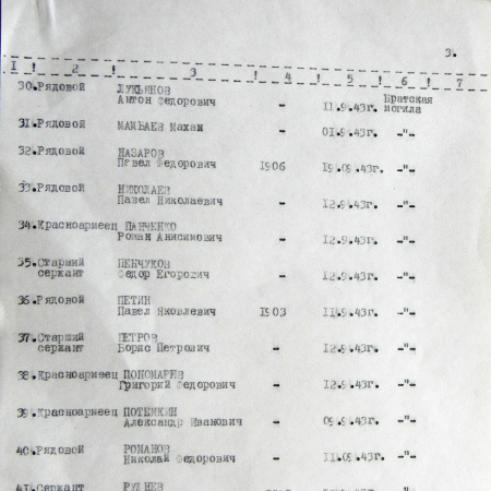 Братская могила в с. Зеркалка
