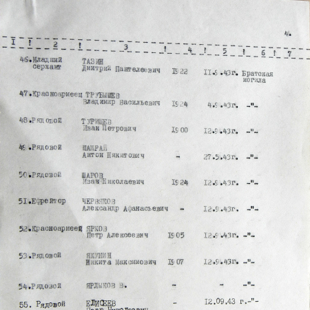 Братская могила в с. Зеркалка