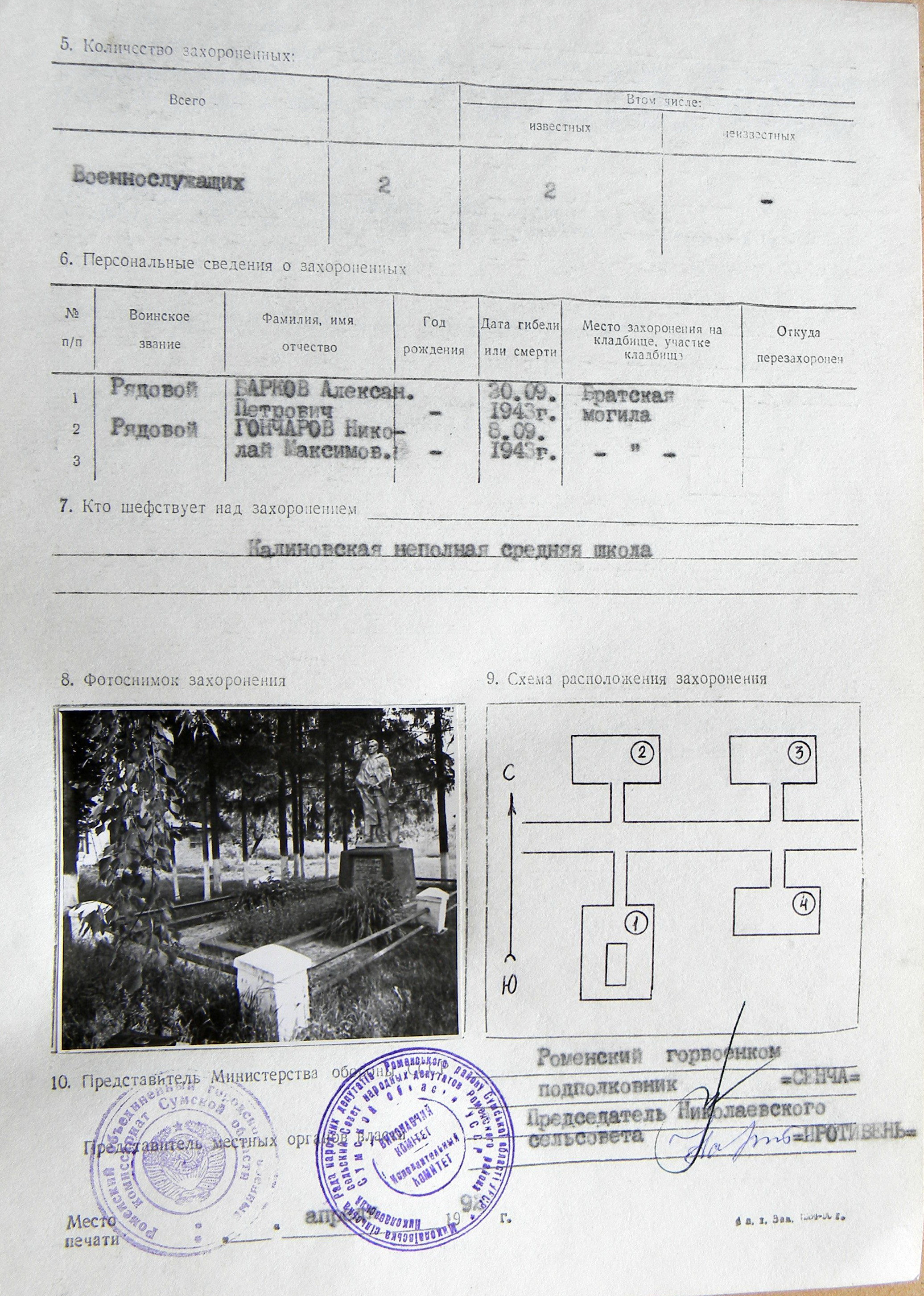 Братская могила в с. Калиновка