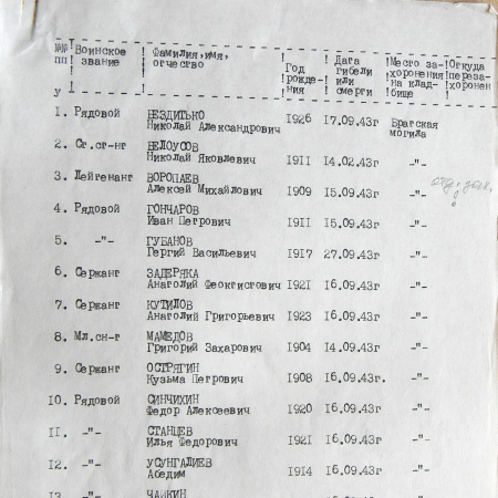Братская могила в центре с. Новая Гребля