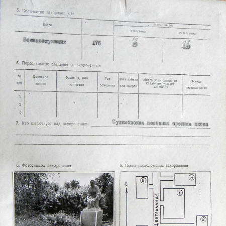 Братская могила в с. Сулимы