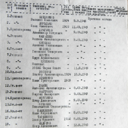 Братская могила в с. Сулимы