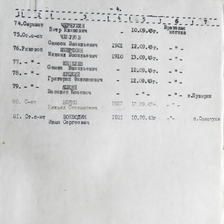 Братская могила в с. Хмелов